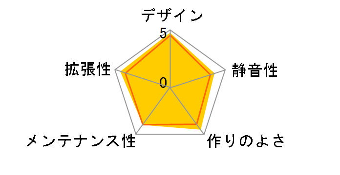 Pop Mini Silent Solid FD-C-POS1M-01�̃��[�U�[���r���[