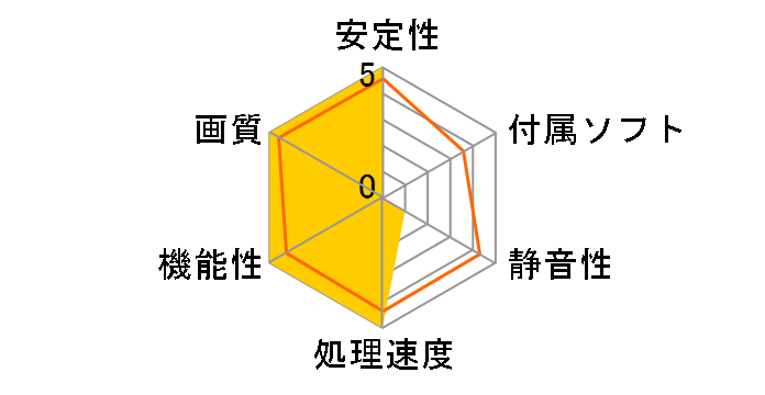 ROG-STRIX-RTX3080-O12G-EVA [PCIExp 12GB]�̃��[�U�[���r���[