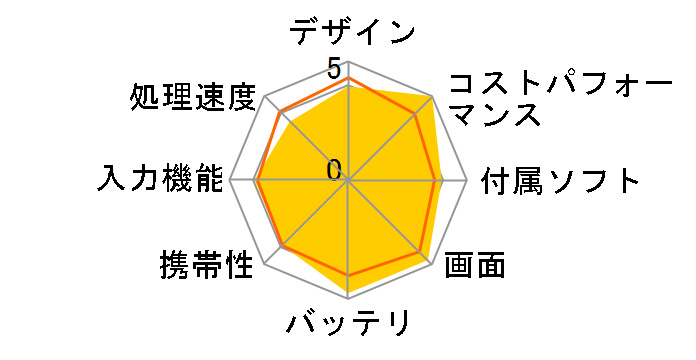 mouse E10-VL-WA 10.1�^HD�t������ #2206E10-VL-celGLKAG-WA�̃��[�U�[���r���[