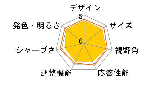 DIOS-LDH271DB-B [27�C���` �u���b�N]�̃��[�U�[���r���[