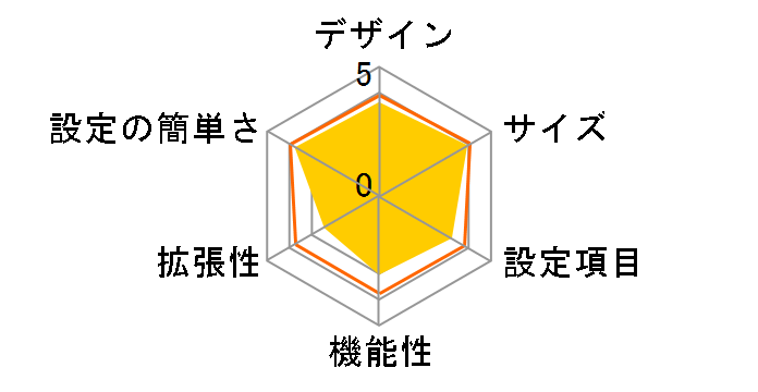 VR-U500X [�u���b�N]�̃��[�U�[���r���[