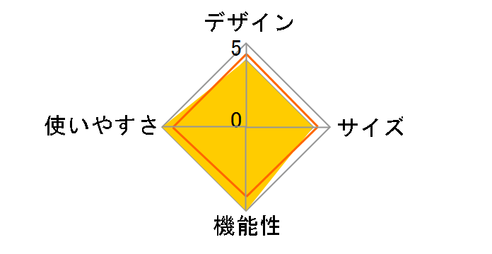 ���y�ʃA���p�C���e���g VL-27 [�I���[�u]�̃��[�U�[���r���[