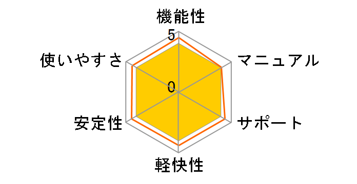 InputManPlus for WPF 3.0J 1�J�����C�Z���X�̃��[�U�[���r���[