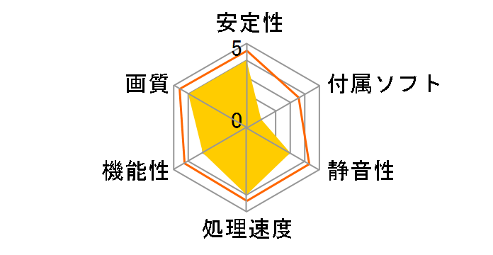 GeForce RTX 3080 12GB Phantom NED3080019KB-1020M [PCIExp 12GB]�̃��[�U�[���r���[