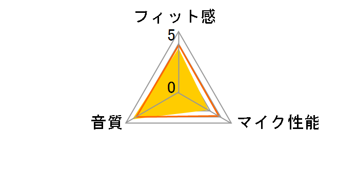 LBT-HS11BU [�u���[]�̃��[�U�[���r���[