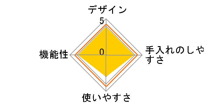 VSTN-2000B�̃��[�U�[���r���[