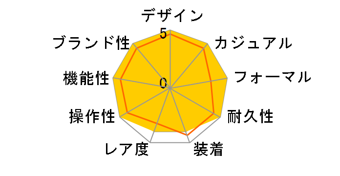 �V�[�}�X�^�[ �_�C�o�[ 300M �R�[�A�N�V���� �}�X�^�[ �N���m���[�^�[ 42MM 210.30.42.20.10.001�̃��[�U�[���r���[