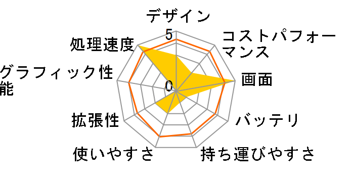 VAIO S15 VJS1558 Windows 11 Home�ECore i7 12700H�E32GB�������ESSD 1TB�E�u���[���C�h���C�u�EOffice�Ȃ� [�z���C�g]�̃��[�U�[���r���[