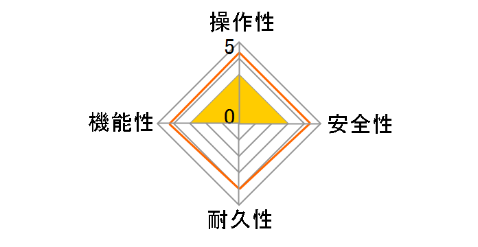 �v���~�A���G�R�L���[�g ����n�d�l �t���I�[�g 370L CHP-HXE37AY5K�̃��[�U�[���r���[