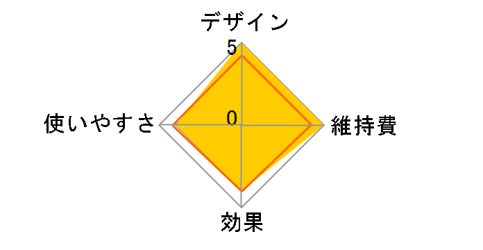 �A�N���A���s�[�����O�v��EX High CB-050H-R01-JP [���b�h]�̃��[�U�[���r���[