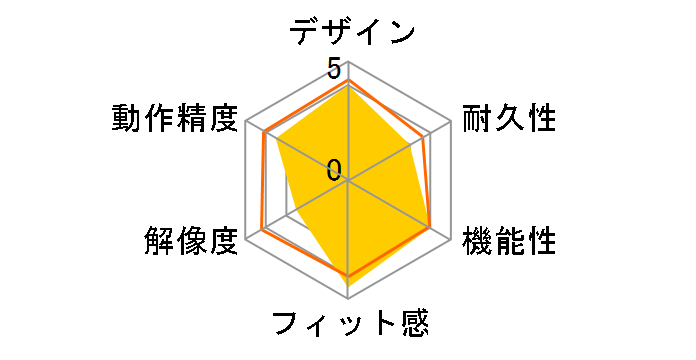 MA-TB184BK�̃��[�U�[���r���[