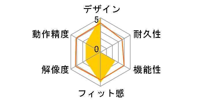 MA-TB181BK�̃��[�U�[���r���[