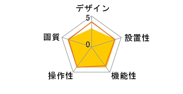 �t���[�A���O��USB�J���� SUC10�̃��[�U�[���r���[