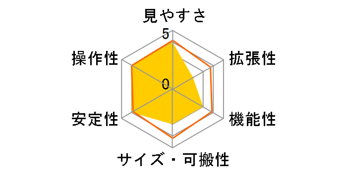 �A�g���X60 �V�̖]�����Z�b�g�̃��[�U�[���r���[