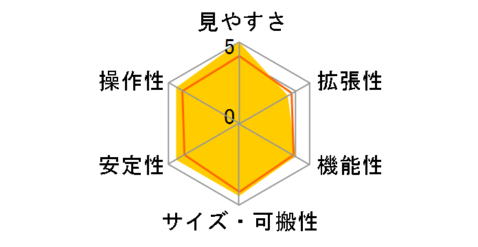 ���v�g��60 �V�̖]�����Z�b�g�̃��[�U�[���r���[