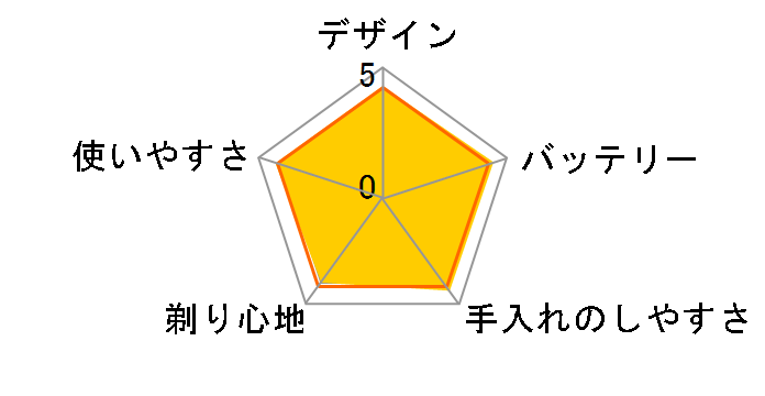 �����_�b�V�� 3 ES-LT2B-K [��]�̃��[�U�[���r���[