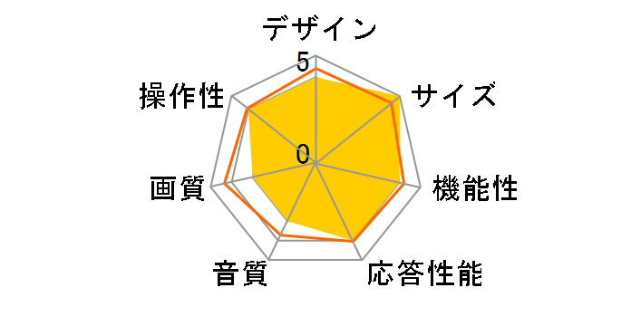 K3200HSG-E [32�C���`]�̃��[�U�[���r���[