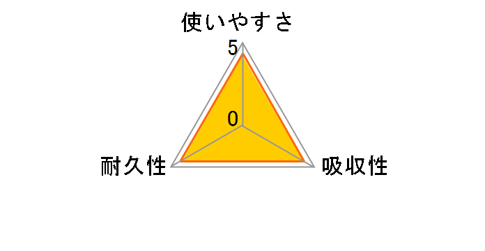 �N���V�AEF �n���h�^�I�� �\�t�g�^�C�v100 2���d�� 100�g (200��)�̃��[�U�[���r���[