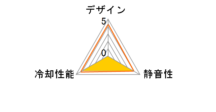 SickleFlow 200 ARGB MFX-B3DN-08NP2-R1 [�u���b�N]�̃��[�U�[���r���[
