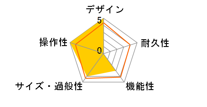 Pathfinder 10 CREAM BROWN PF10CB [�N���[��]�̃��[�U�[���r���[