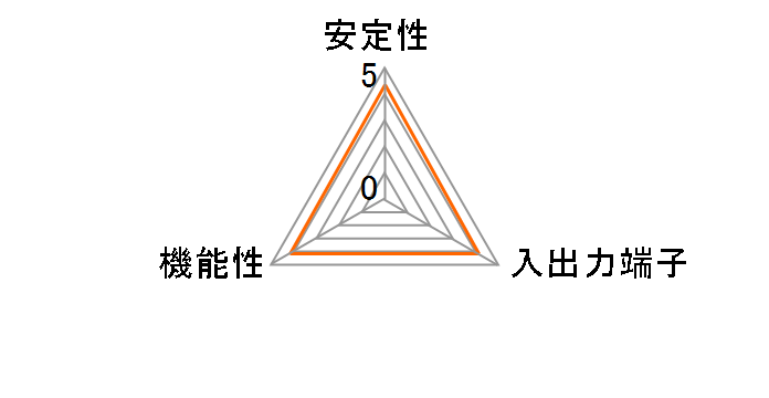 �g���{�[�h�̋����� Savior SD-PECPCiRi3 [PCI]�̃��[�U�[���r���[