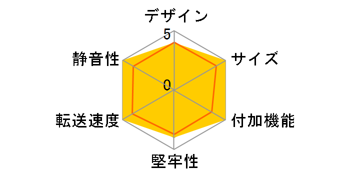 OWL-S2U32G1-A [�u���b�N]�̃��[�U�[���r���[