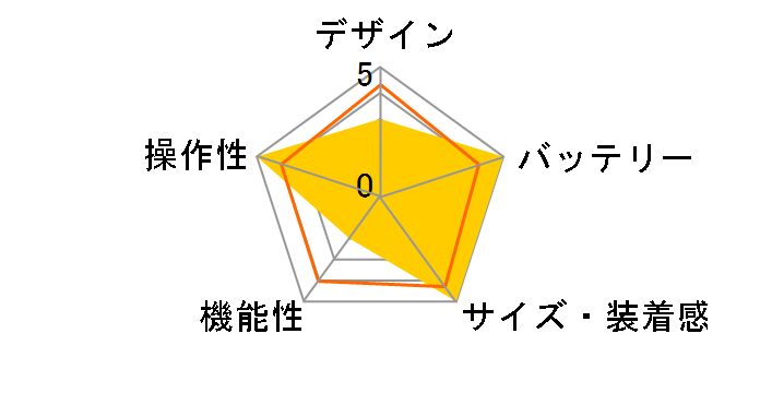 Amazfit Bip 3 Pro SP170047C177 [�N���[��]�̃��[�U�[���r���[