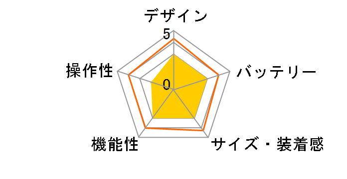 HUAWEI WATCH GT 3 Pro 43mm �G���K���g���f���̃��[�U�[���r���[