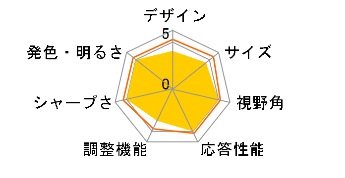 G2412 [23.8�C���`]�̃��[�U�[���r���[