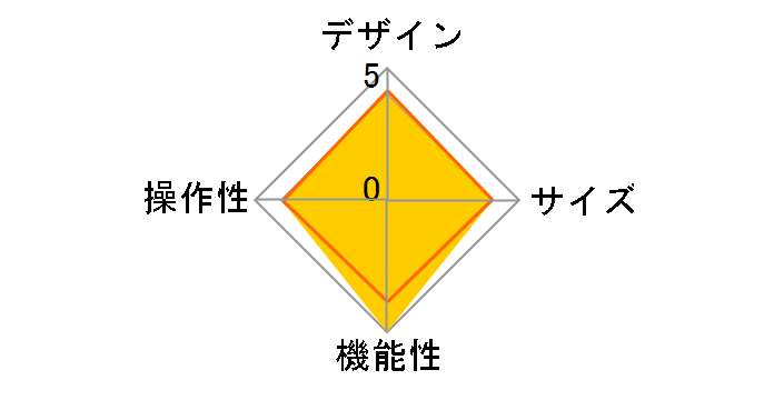 P-TP2WY02CBK [�u���b�N]�̃��[�U�[���r���[