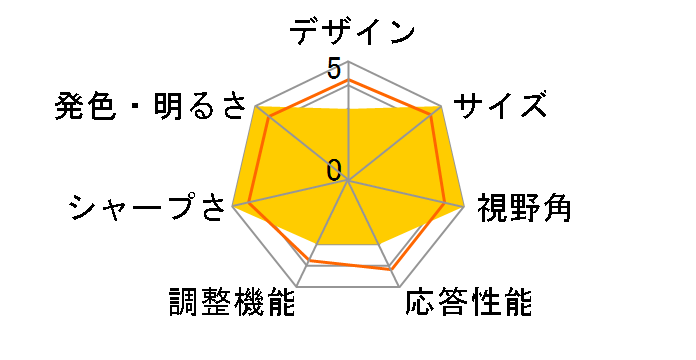 VA24DCP [23.8�C���`]�̃��[�U�[���r���[