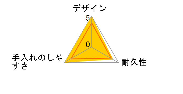 My �t�[�h�R���e�i�[ �ی^ 500ml KC-RA500-BK [�u���b�N]�̃��[�U�[���r���[