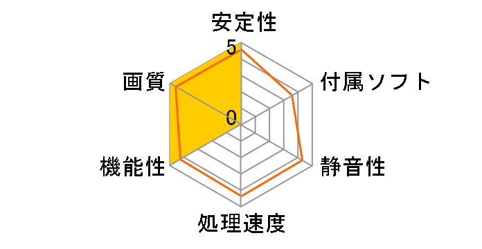 AD-HDMIVGABK [�u���b�N]�̃��[�U�[���r���[