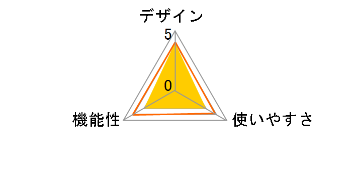 AudioComm AV-R340N-SH�̃��[�U�[���r���[