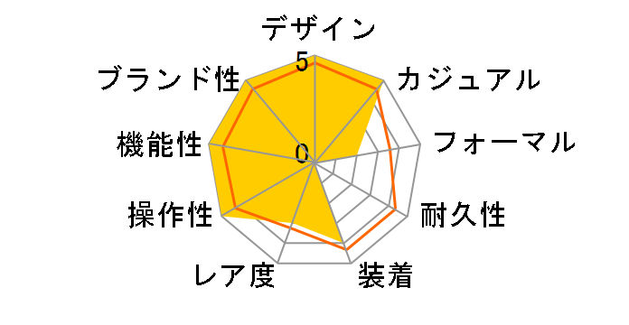 �J�[�L �l�C�r�[ �I�[�v���E�H�[�^�[ �I�[�g H77825330�̃��[�U�[���r���[