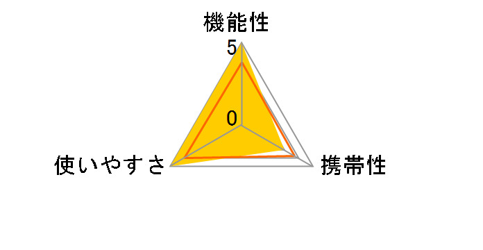 SK-1600EX�̃��[�U�[���r���[