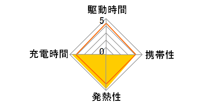 CIO-G65W2C1A-WH [�z���C�g]�̃��[�U�[���r���[