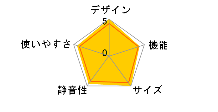 YF-SU90(S) [�V���o�[]�̃��[�U�[���r���[