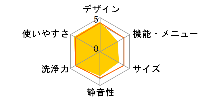 ZABOON TW-127XM2L�̃��[�U�[���r���[