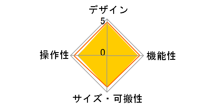 Technics SL-1200G-K [�u���b�N]�̃��[�U�[���r���[
