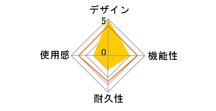 ���C�����X�Q�[�~���O�p�b�hProSW SWF2431 [�u���b�N]�̃��[�U�[���r���[