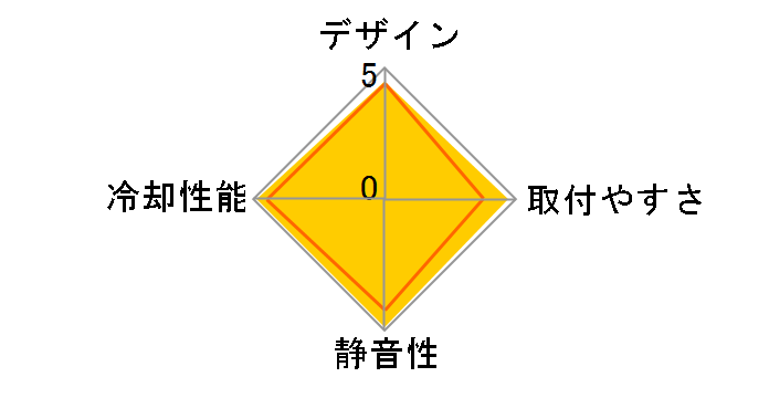 SE-914-XT-BASIC-V2�̃��[�U�[���r���[