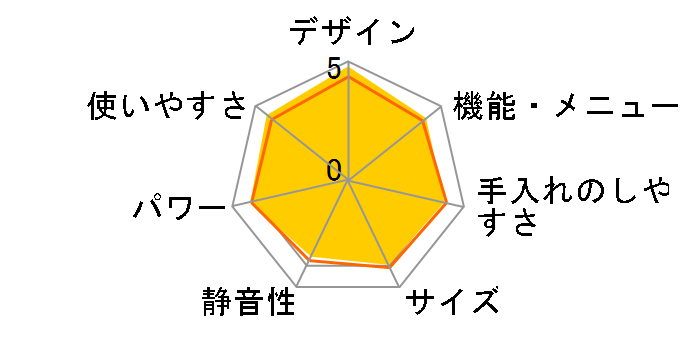 EVERINO ES-GT26-WA [�z���C�g]�̃��[�U�[���r���[