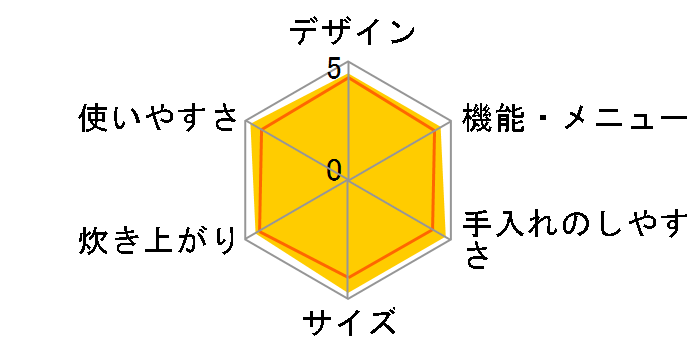 �{�Y�� NJ-VWD10-W [����]�̃��[�U�[���r���[