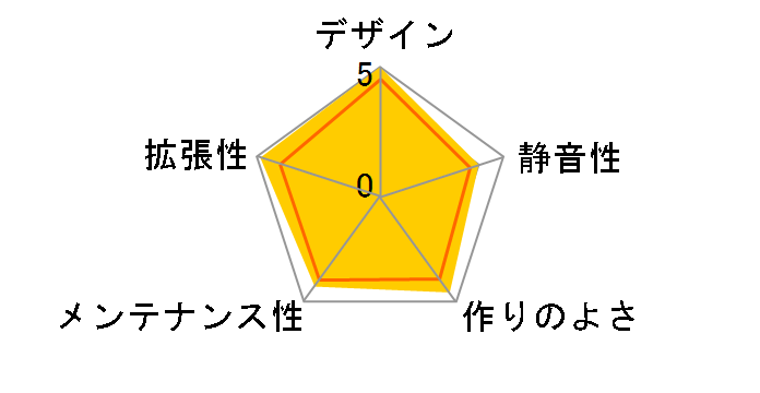 The Tower 500 Black CA-1X1-00M1WN-00 [�u���b�N]�̃��[�U�[���r���[