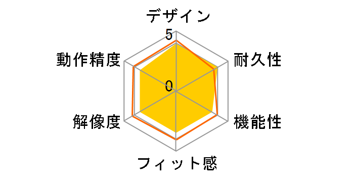 M-TM10UBPN [�s���N]�̃��[�U�[���r���[