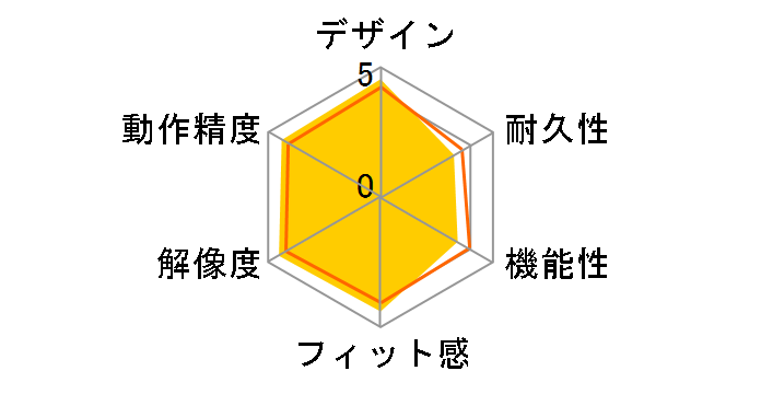 M-TM15BBPN [�s���N]�̃��[�U�[���r���[