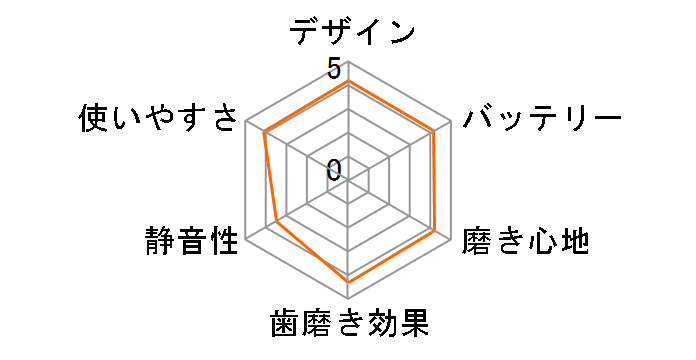 infly IF-PT02BK [�u���b�N]�̃��[�U�[���r���[