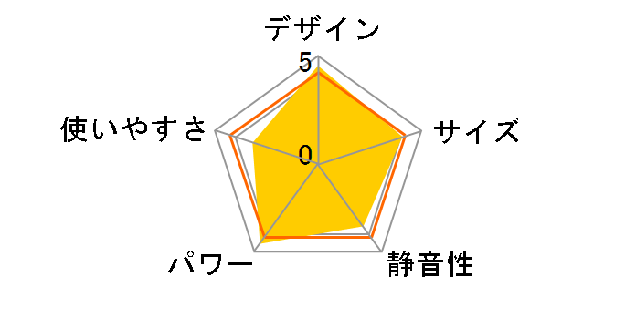 DS-FKX1206-H [�O���[]�̃��[�U�[���r���[