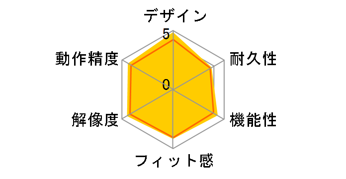 Kone XP Air [Ash Black]�̃��[�U�[���r���[